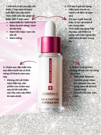 Centellian24+ Expert Madeca Mela Capture Ampoule Max (15mlx3ea)