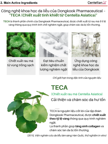 Centellian24+ Madeca Derma Mask Ii X10ea